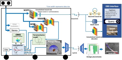 Publication Image